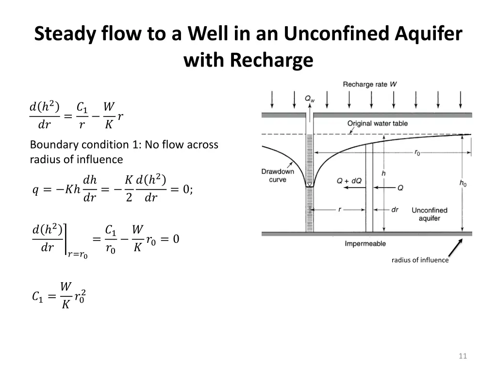 steady flow to a well in an unconfined aquifer 4