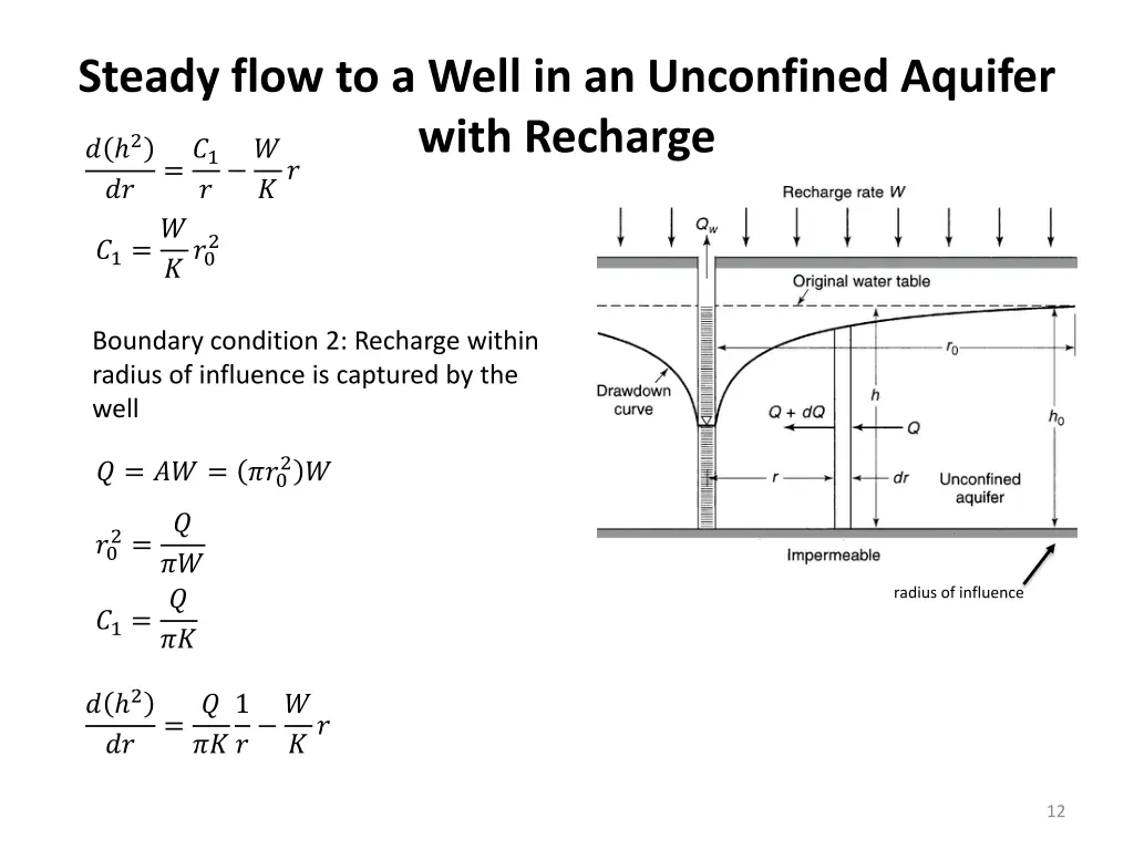 steady flow to a well in an unconfined aquifer 5