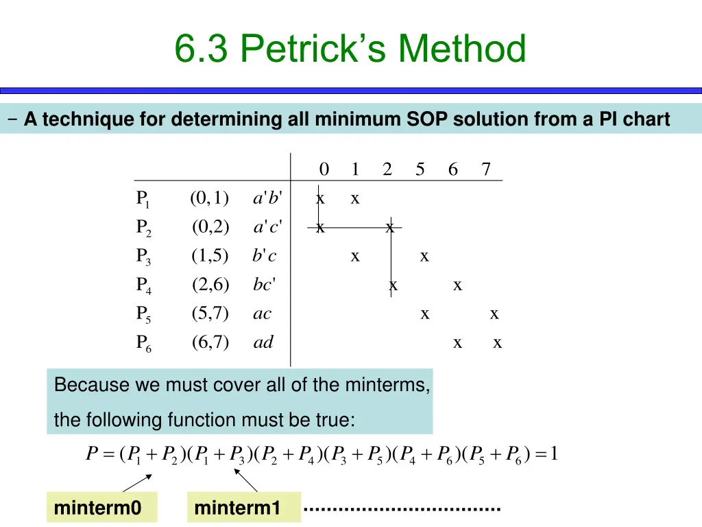 6 3 petrick s method