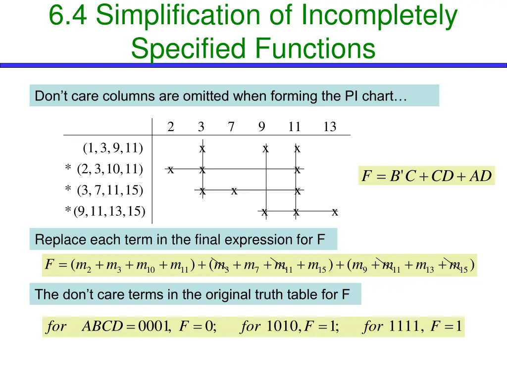 6 4 simplification of incompletely specified 1