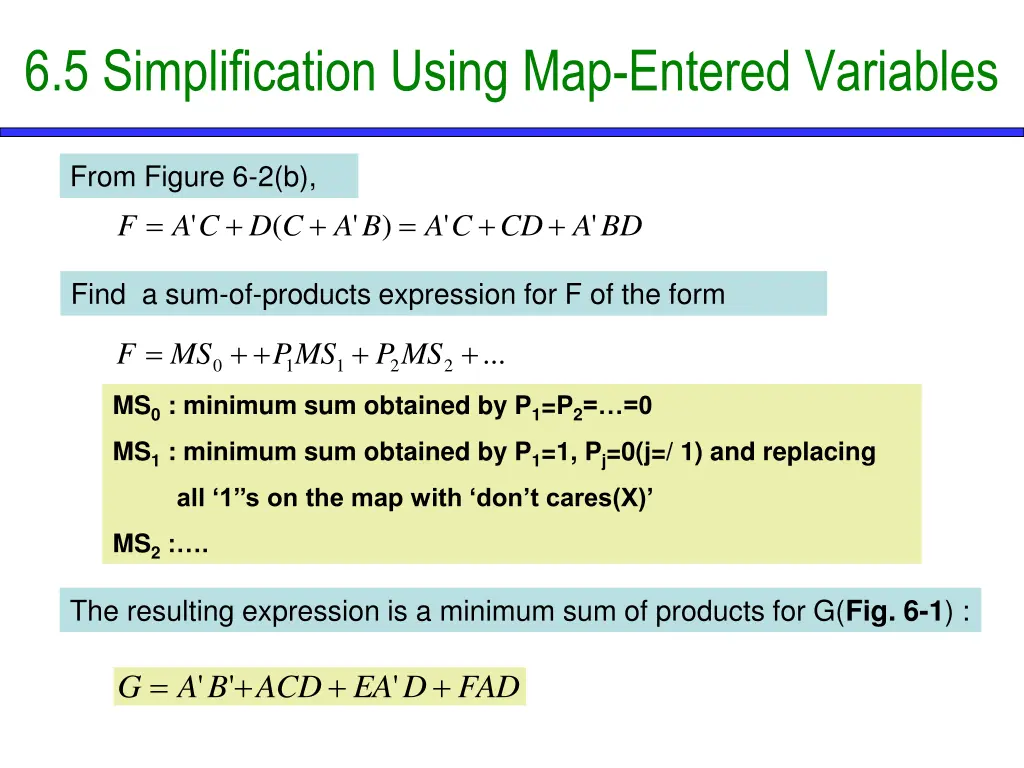 6 5 simplification using map entered variables 2