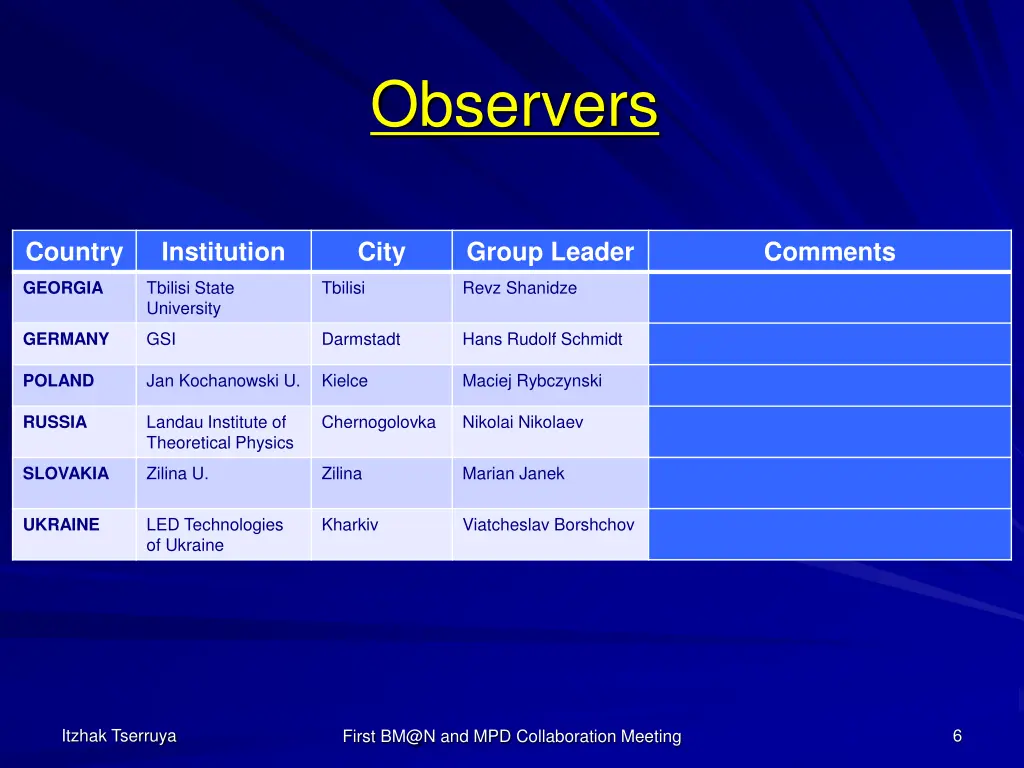 observers