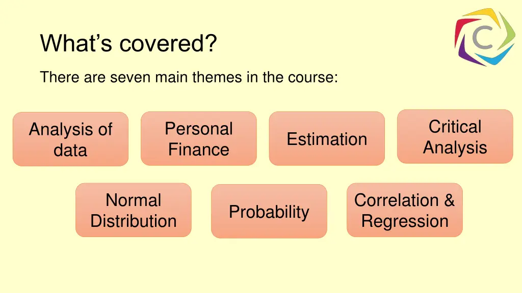 what s covered