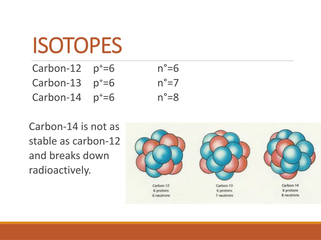isotopes isotopes carbon 12 p 6 carbon