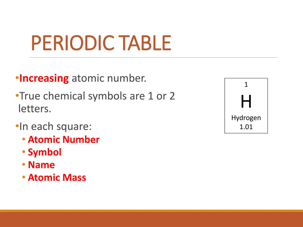 periodic table periodic table