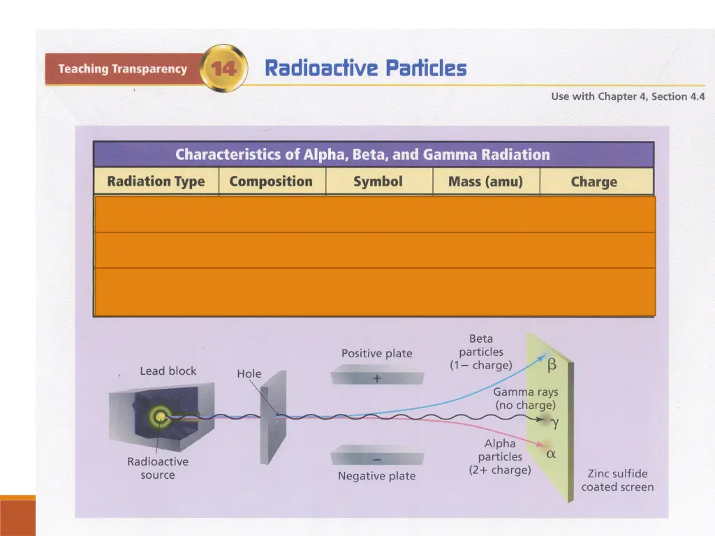 slide15