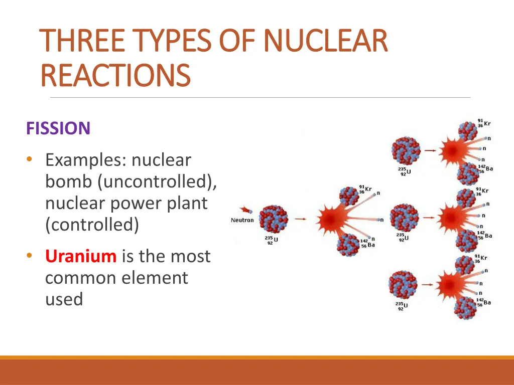 three types of nuclear three types of nuclear 2