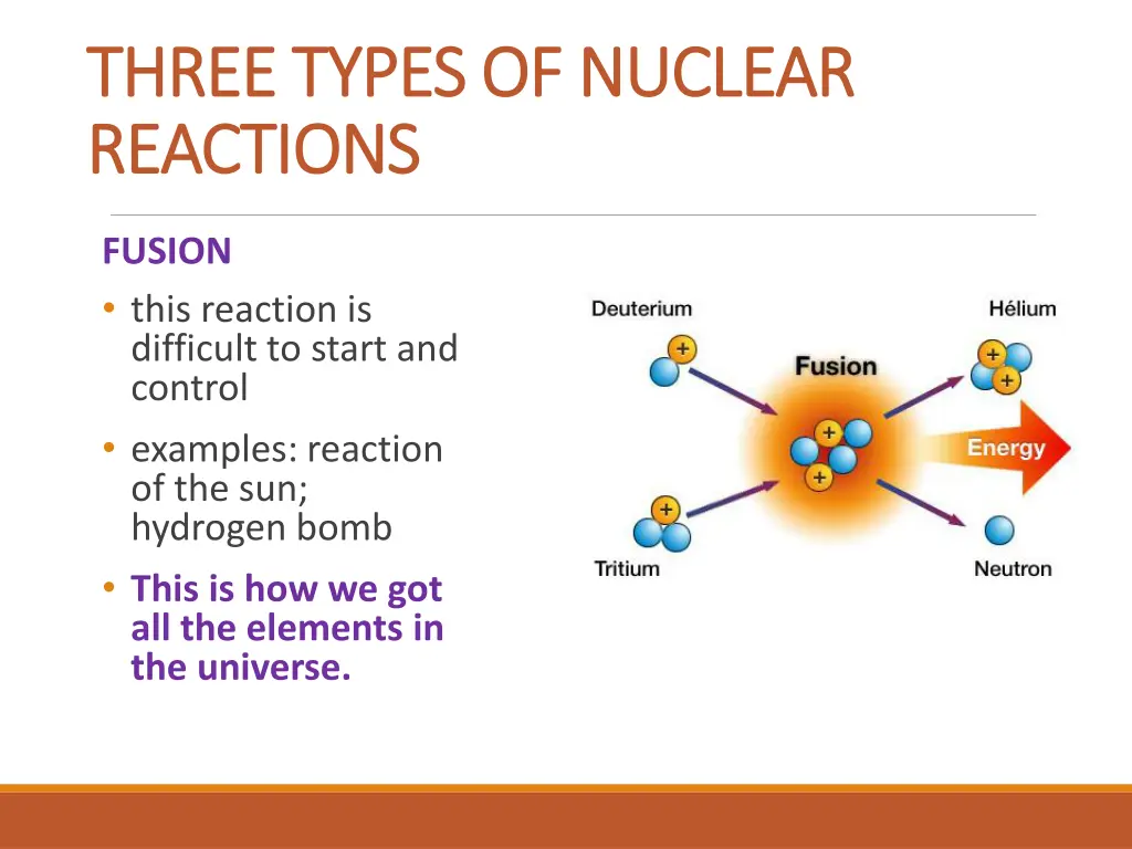 three types of nuclear three types of nuclear 4