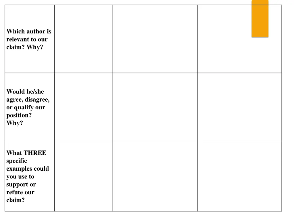 which author is relevant to our claim why