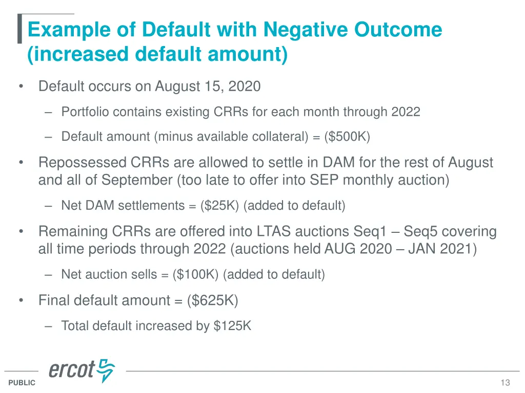 example of default with negative outcome
