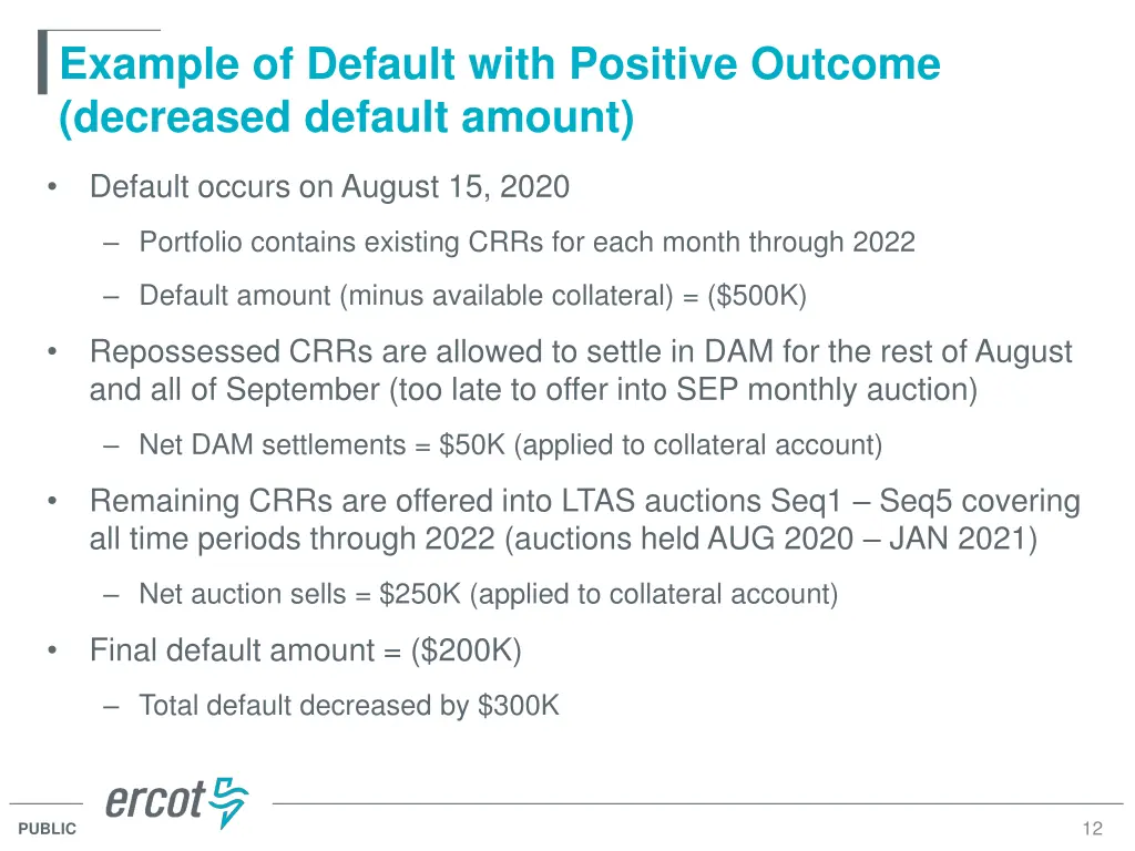example of default with positive outcome
