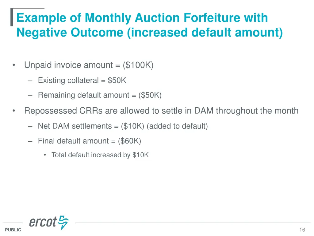 example of monthly auction forfeiture with 1