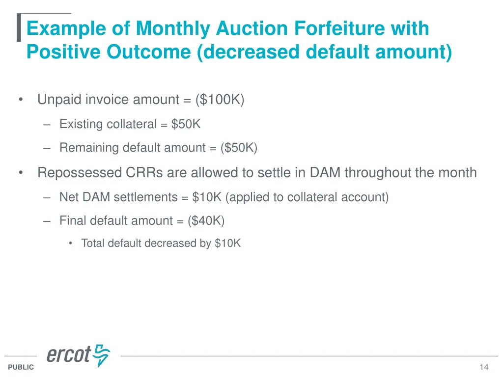 example of monthly auction forfeiture with