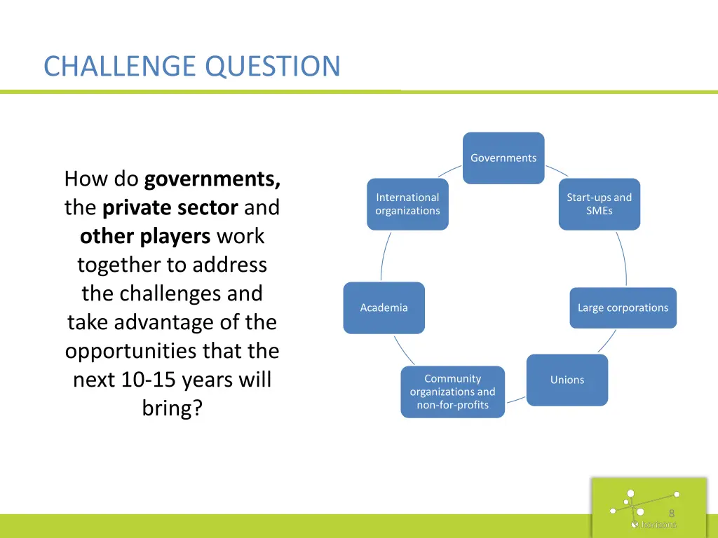 challenge question