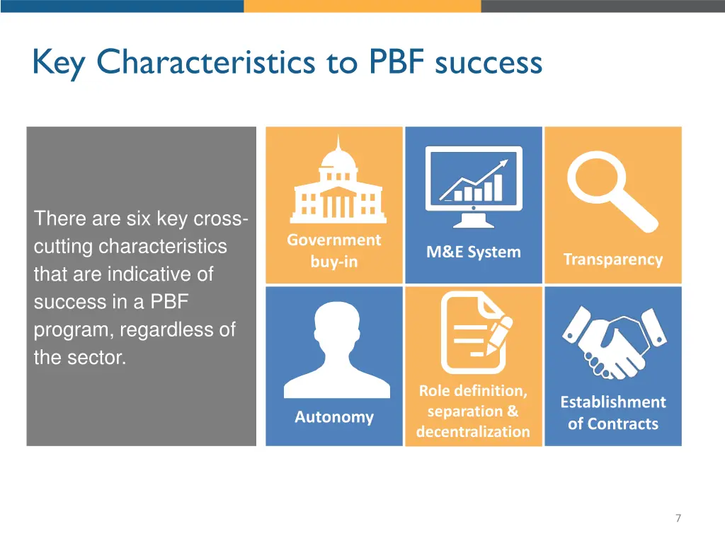 key characteristics to pbf success