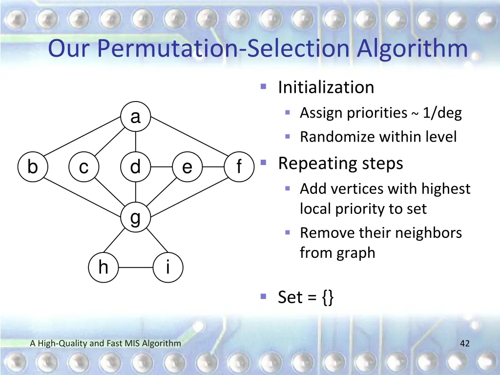 our permutation selection algorithm