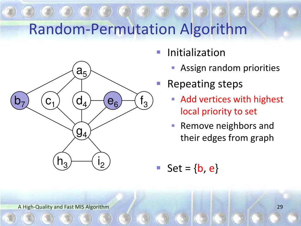 random permutation algorithm 2