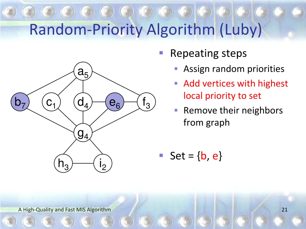 random priority algorithm luby 2