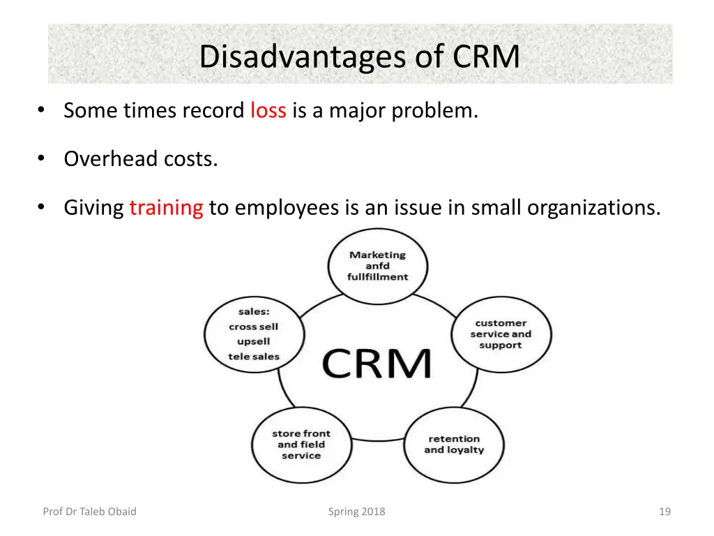 disadvantages of crm