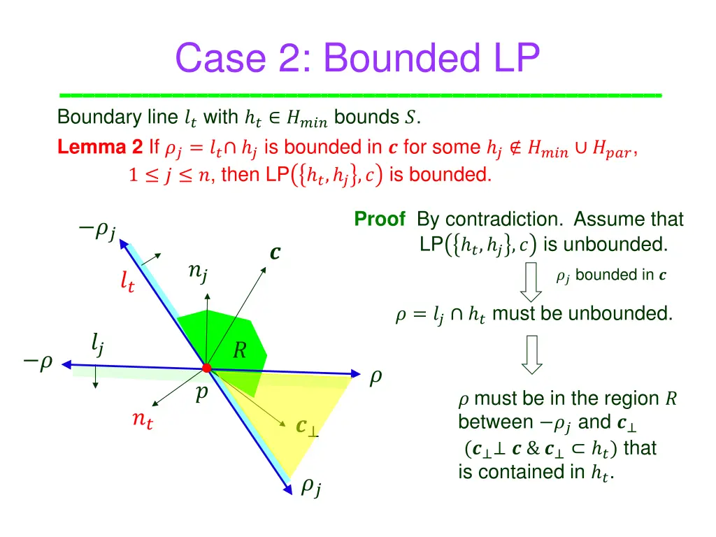 case 2 bounded lp