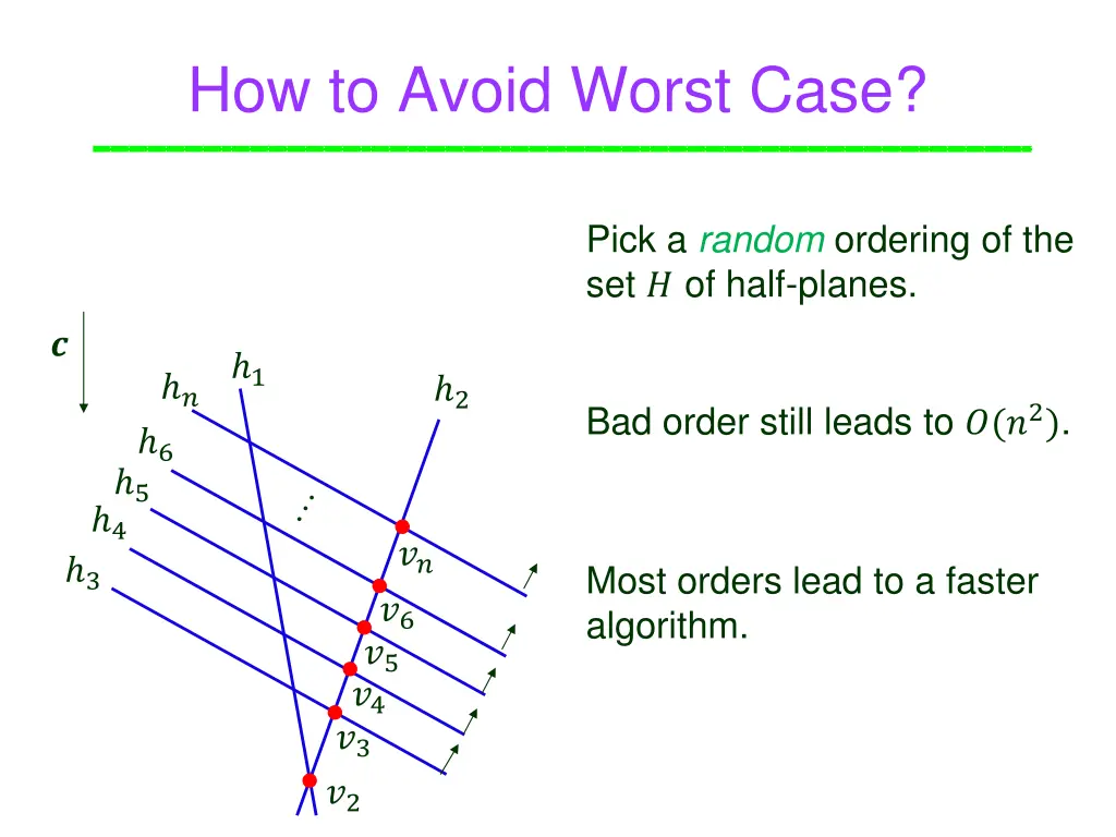 how to avoid worst case