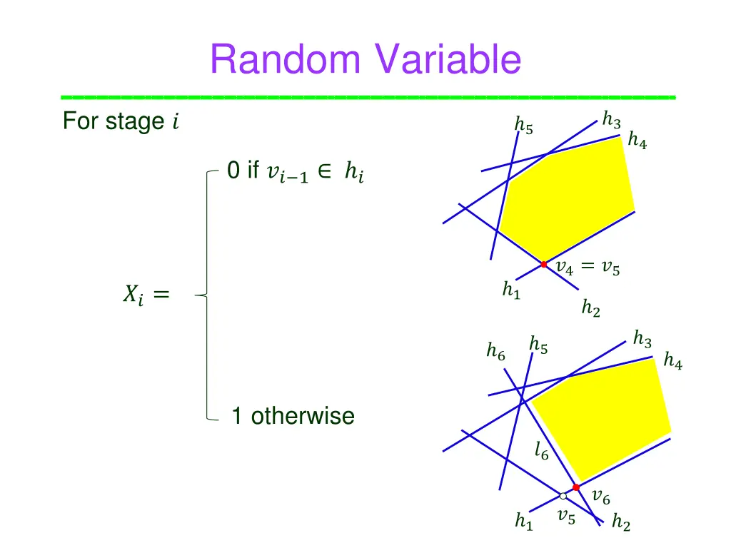 random variable