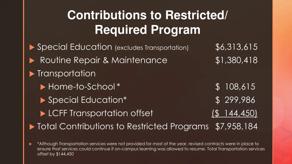 contributions to restricted required program