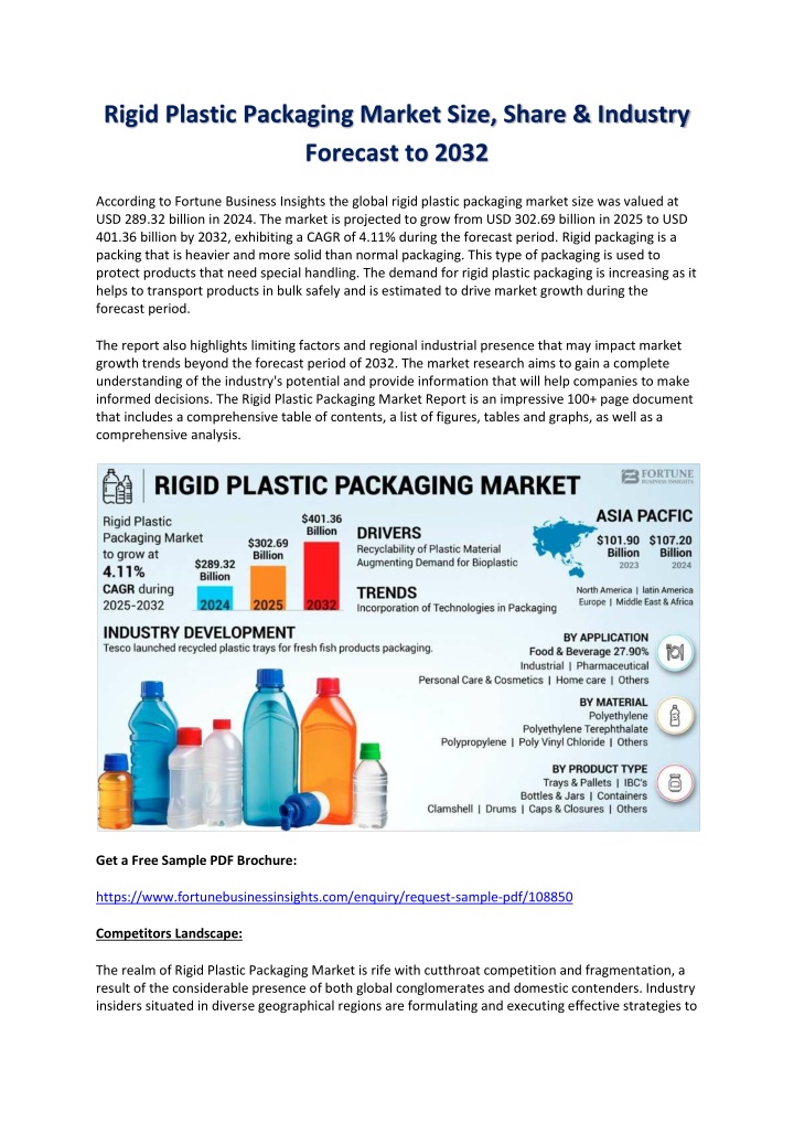 rigid plastic packaging market size share
