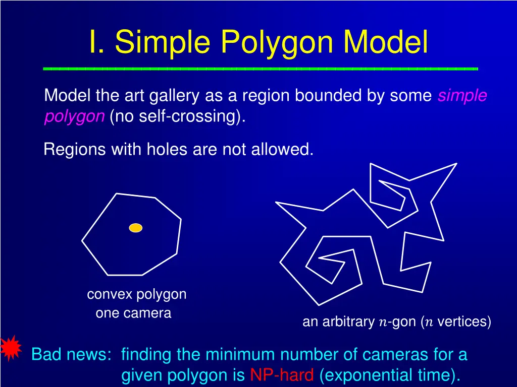 i simple polygon model
