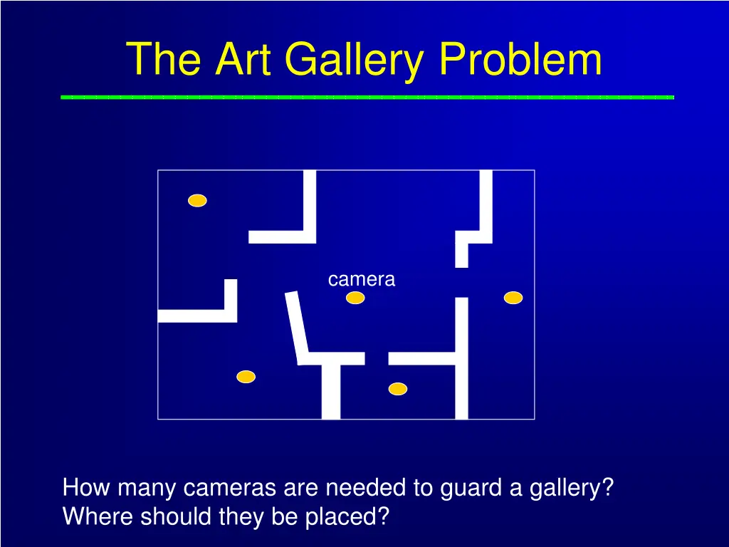 the art gallery problem