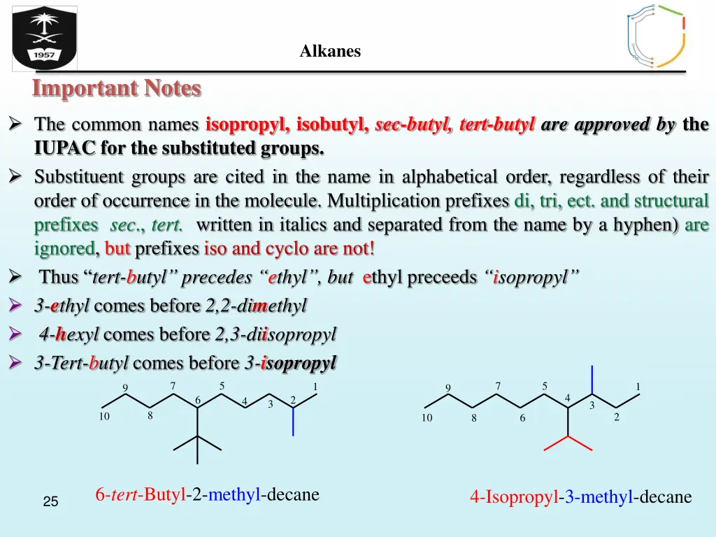 alkanes 23