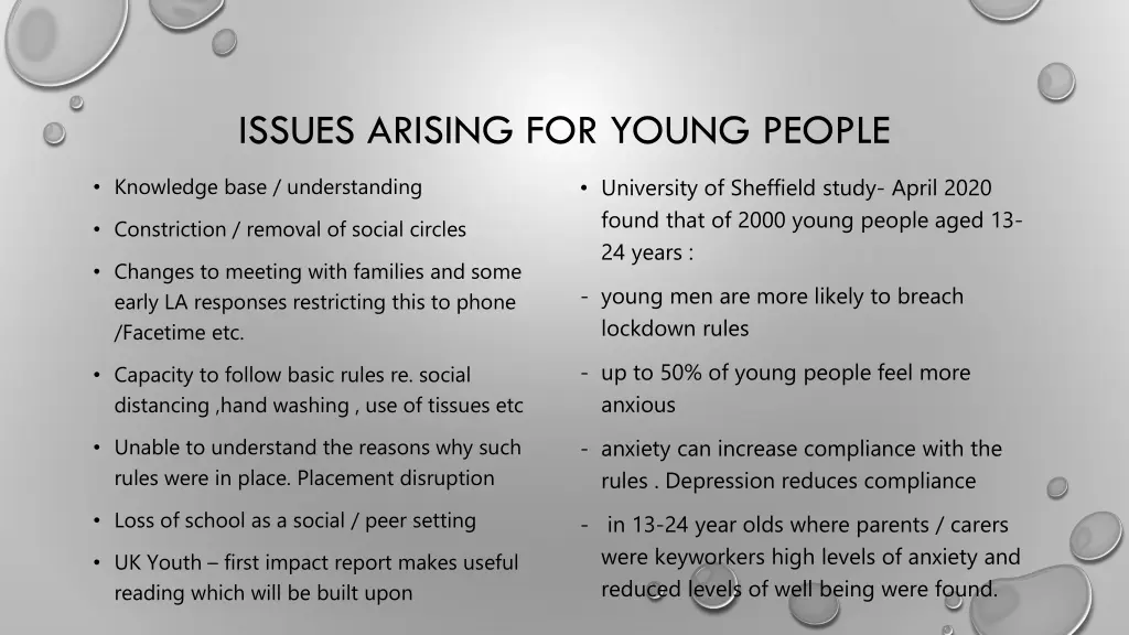 issues arising for young people