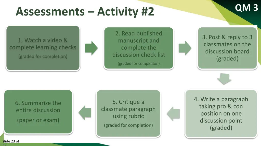 slide23