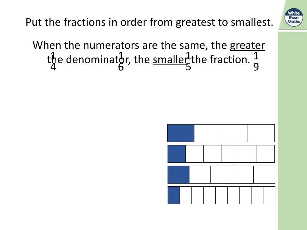 put the fractions in order from greatest