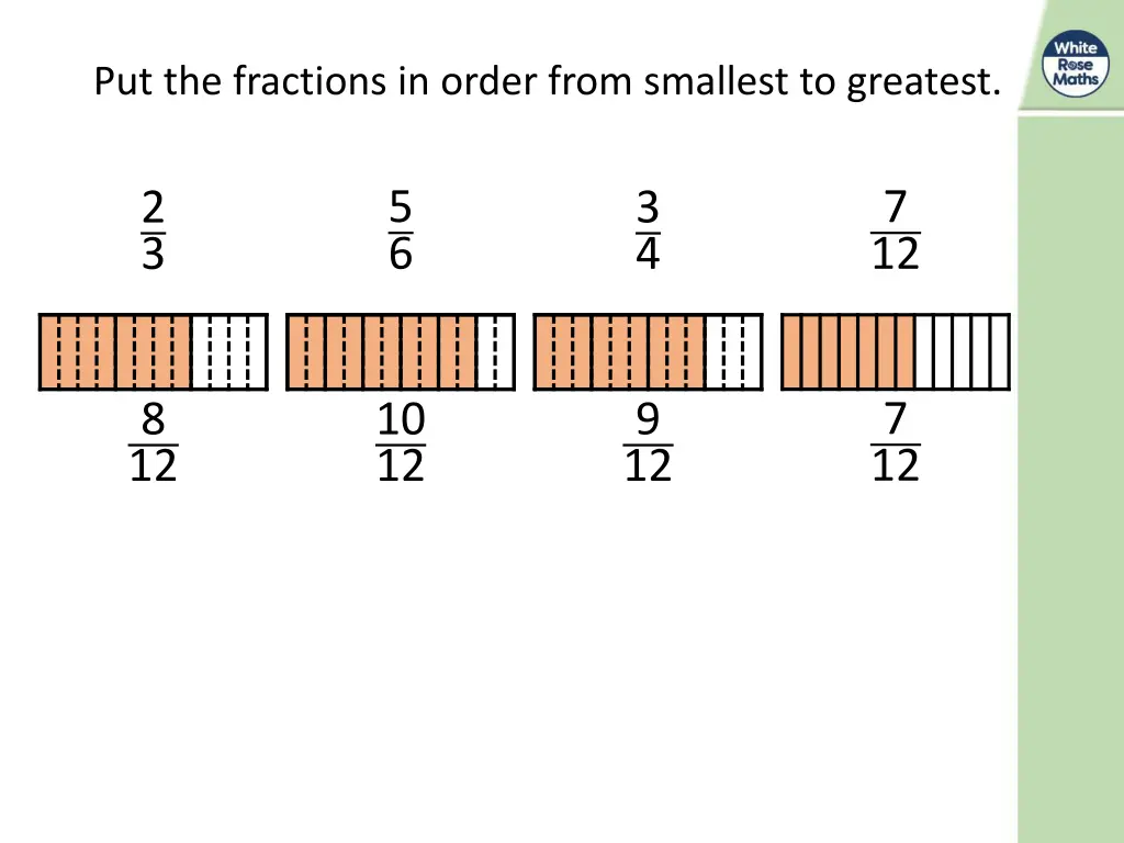 put the fractions in order from smallest 1