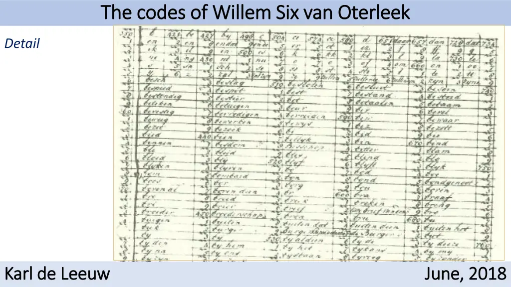 the codes of willem six van oterleek the codes 5