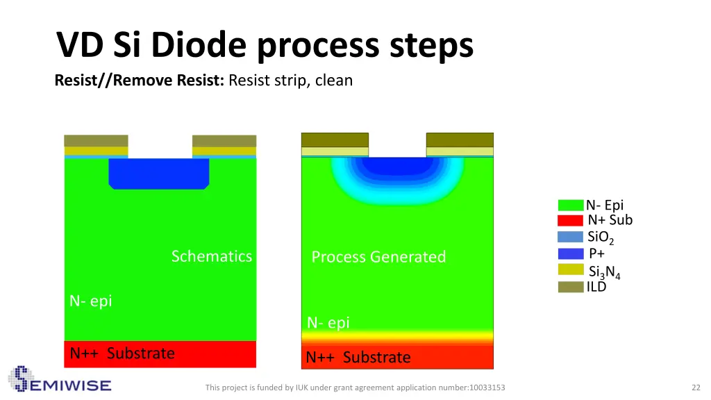 vd si diode process steps resist remove resist