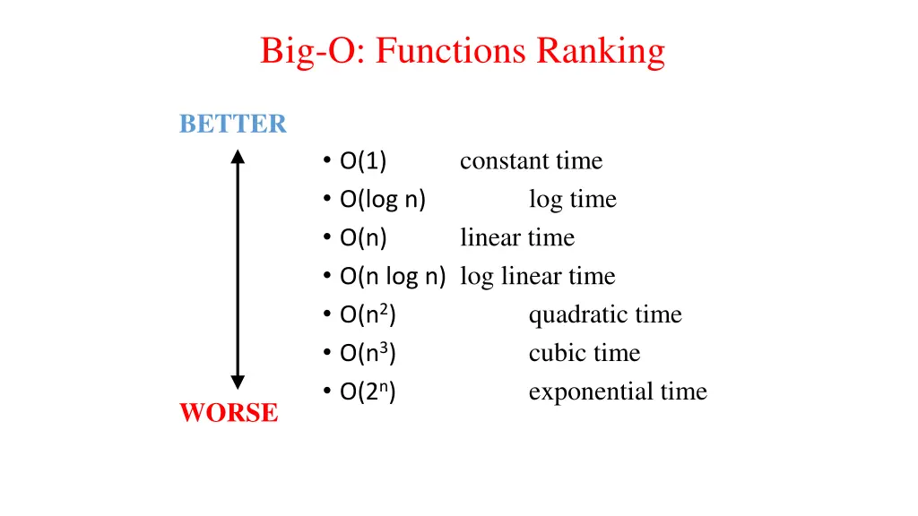 slide15