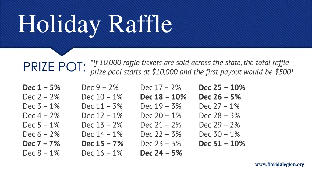 holiday raffle 1