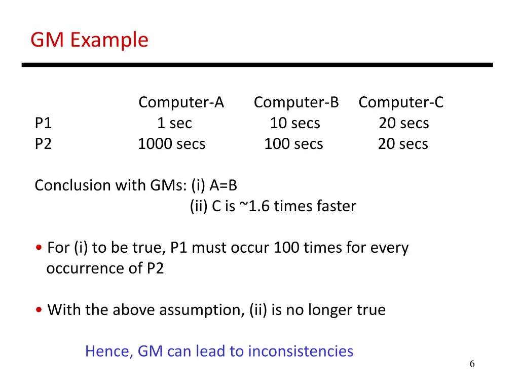 gm example