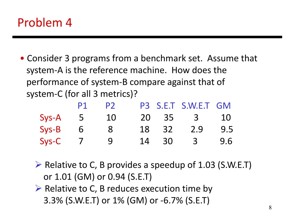 problem 4 1