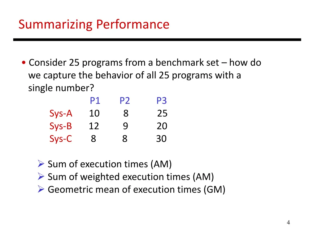 summarizing performance