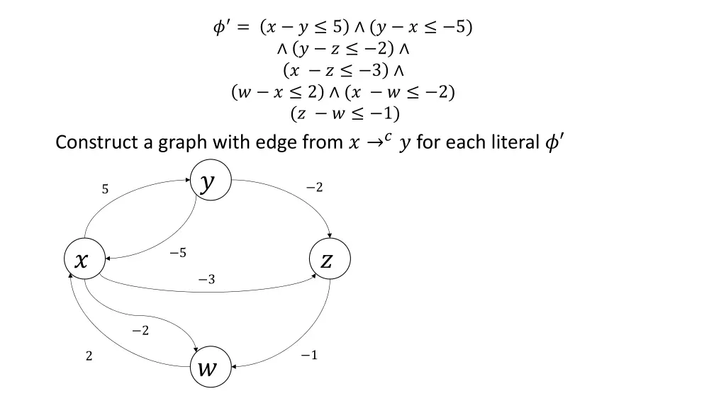 slide14