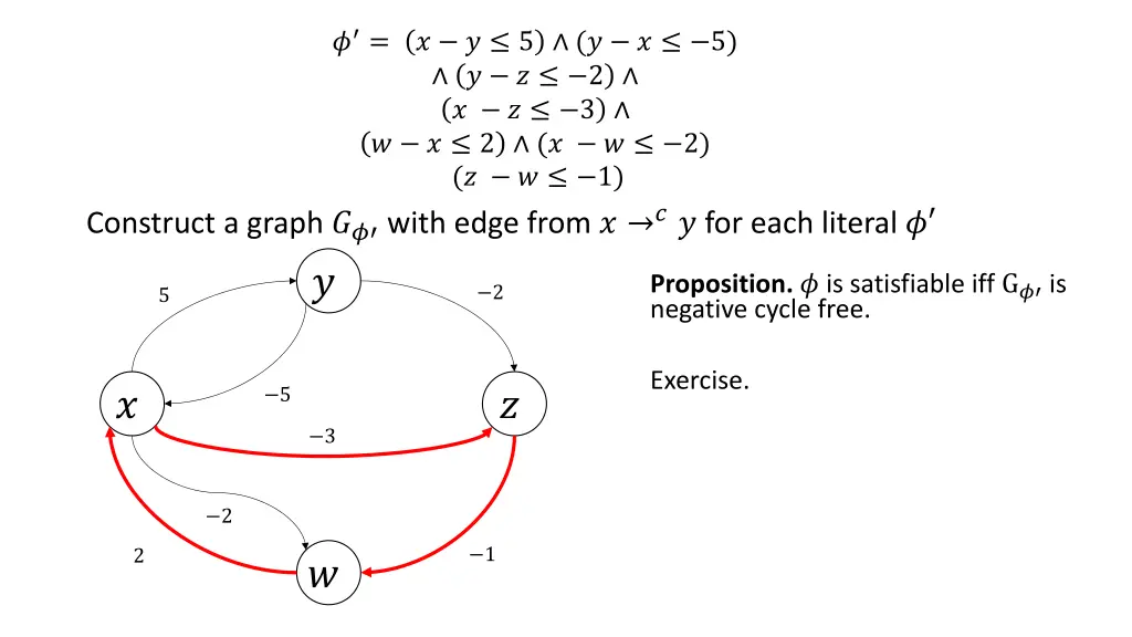 slide15
