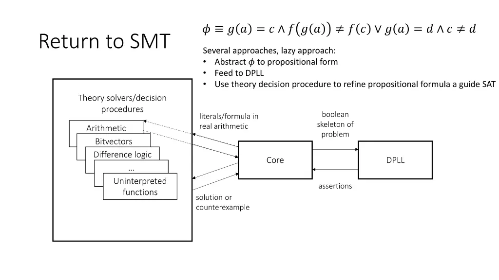 slide18