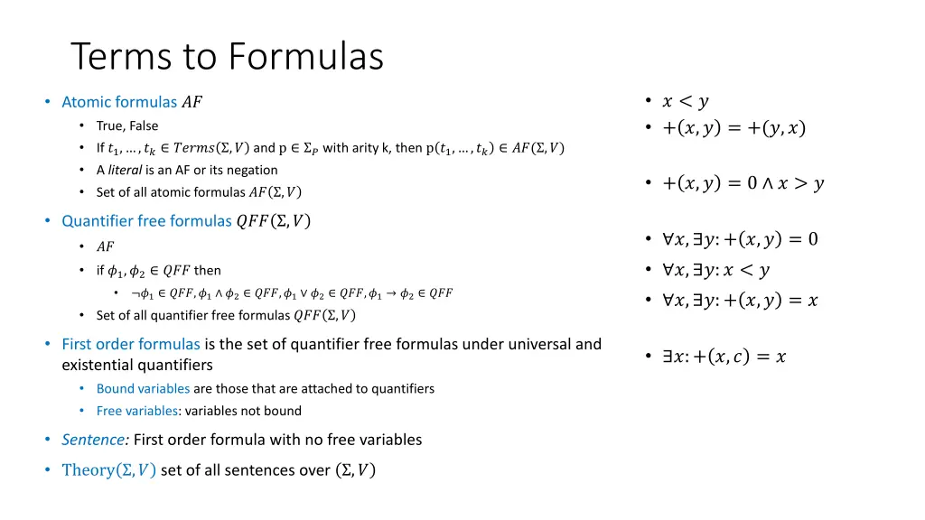 terms to formulas