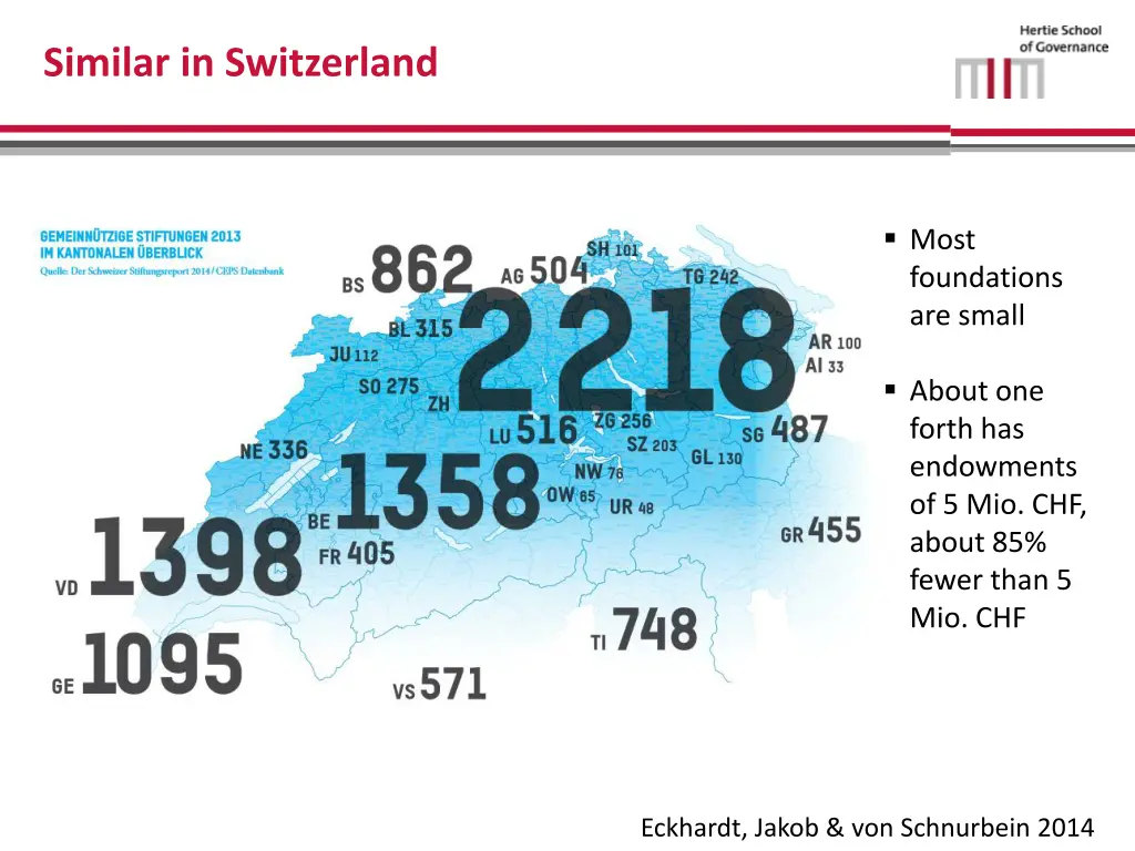 similar in switzerland
