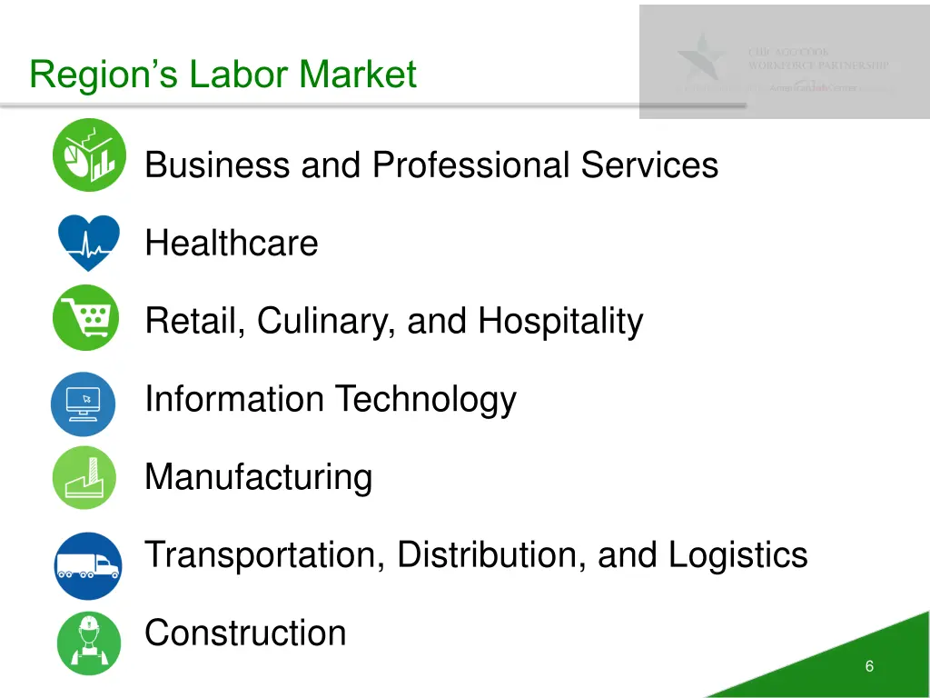 region s labor market