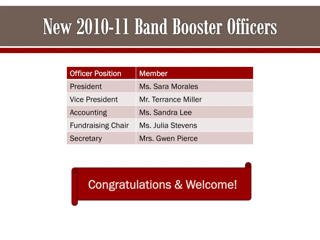 new 2010 11 band booster officers