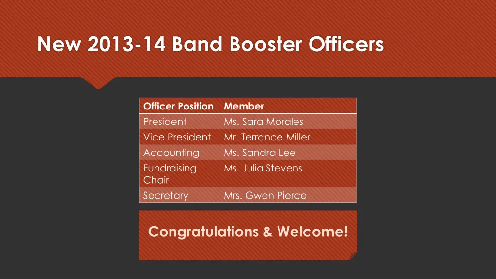 new 2013 14 band booster officers